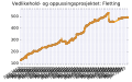 Miniatuurafbeelding voor de versie van 29 jan 2017 03:09