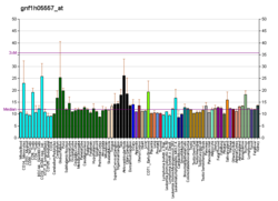 PBB GE OR10G4 gnf1h05557, fs.png'de