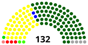 Palestinian_Parliament.svg