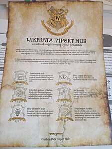 Poster for the Wikidata import hub