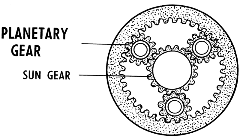 File:Planetary Gear (PSF).png