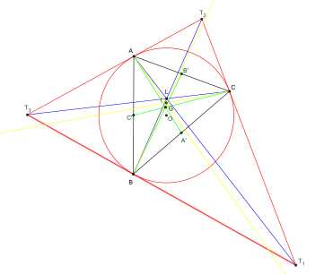 Le triangle : exercices de maths 5ème (cinquième) à imprimer et 