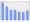 Evolucion de la populacion 1962-2008