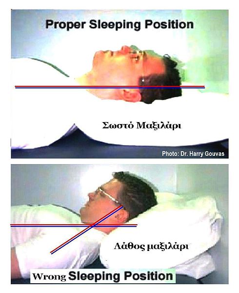 File:Proper and wrong sleeping position.jpg