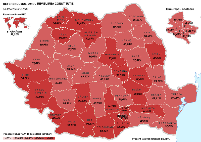 File:Referendum 2003 rezultate.png