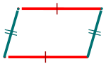 Минијатура за Паралелограм
