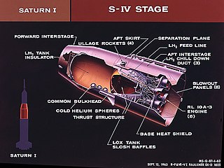 S-IV Upper stage for NASAs Saturn I rocket