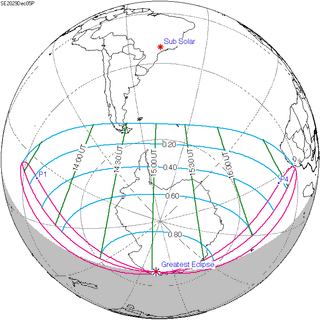 <span class="mw-page-title-main">Solar eclipse of December 5, 2029</span> Future partial solar eclipse