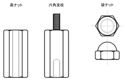 ねじ: 概要, 名称, 歴史