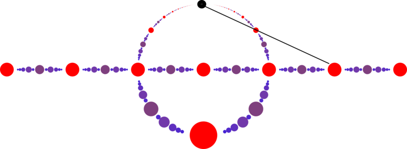 File:Stereographic projection of rational points.png