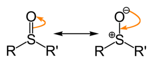 Resonantiestructuren van een sulfoxide.