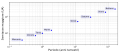 Miniatura della versione delle 23:56, 11 apr 2020