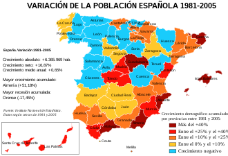 Crecimiento demográfico de las provincias españolas entre 1981 y 2005