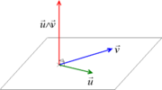 Thumbnail for Structure constants