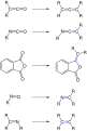 Vorschaubild der Version vom 12:46, 20. Jul. 2013