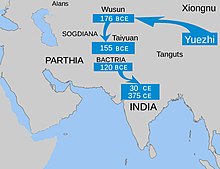 A map showing the path taken by a tribe, from Central Asia in 176 BC to India in 30 CE.