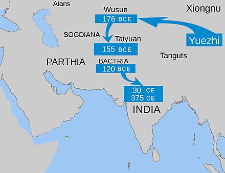 The migrations of the Yuezhi through Central Asia, from around 176 BCE to 30 CE