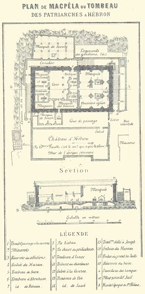  المهرجان التاريخى [ الحرم الإبراهيمي، الخليل ] 296px-%281881%29_PLAN_DE_MACP%C3%89LAL_OU_TOMBEAU_DES_PATRIARCHES_A_H%C3%89BRON