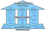 Миниатюра для Контрпартизанская война