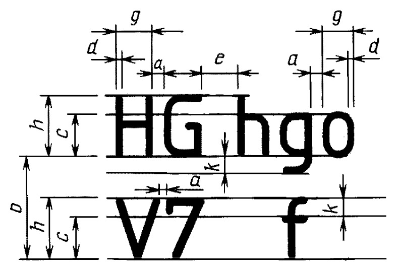 Файл:ГОСТ 2.304-81. Черт. 1.tif