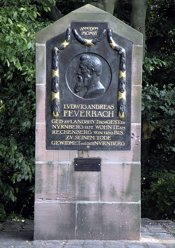 Monument to Ludwig Feuerbach in Nuremberg