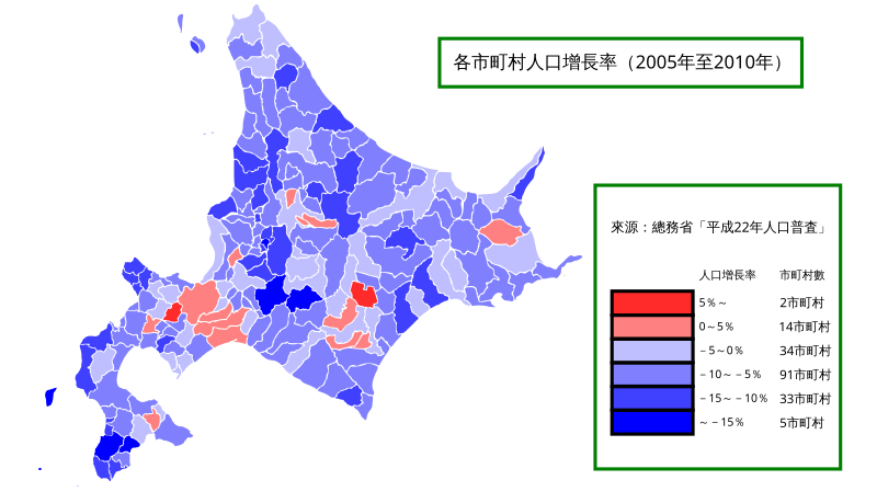 File:北海道市町村人口普查.svg