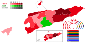 2001 East Timorese parliamentary election - Results by municipality.svg