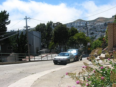 22ndStreetSwitchbackAtCollingwoodInNoeValley