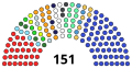 Minijatura za inačicu od 18:10, 14. siječnja 2019.