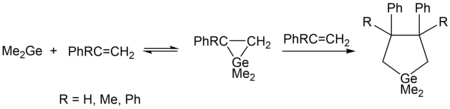 Addition to styrenes AddStyrene.png