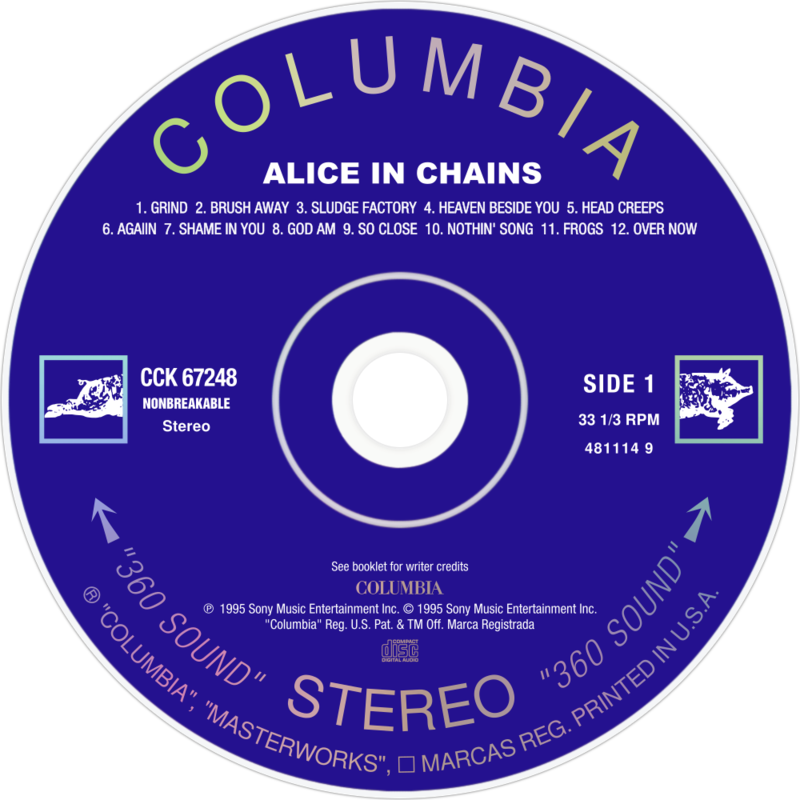 Alice in Chains (álbum) - Wikipedia, la enciclopedia libre