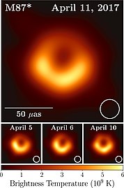 Autres images obtenues lors de la même campagne de l'Event Horizon Telescope.