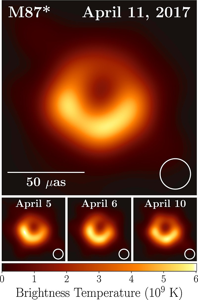 Découvrez la vraie taille des trous noirs supermassifs - Sciences et Avenir