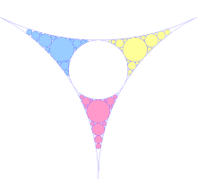 Baderne d'Apollonius, empilement de cercles situés entre trois cercles extérieurement tangents de même taille, formée elle-même de trois badernes, elles-mêmes formées...