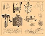 Koromyslo (bilyanets) als oscillator (eerste rij, derde van links)