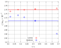 Vorschaubild der Version vom 12:51, 11. Aug. 2012