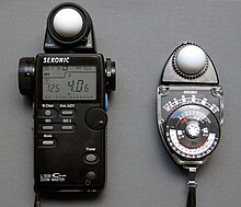 Sonew posemètre à réflexion Appareil photo posemètre photomètre à réflexion  supérieure Fixation de griffe chaude froide avec