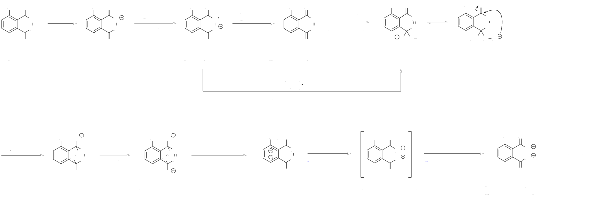 Chemoluminescence mechanism of luminol (cyclic hydrazide) in basic, aqueous solution.[8]