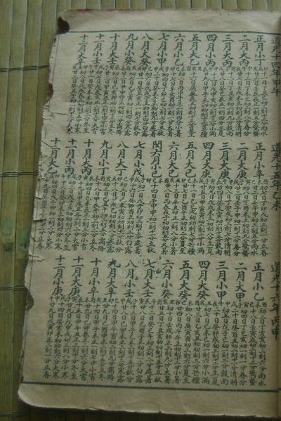 Page of a Chinese calendar containing monthly information in the years Daoguang 14–16, corresponding to 1834–1836