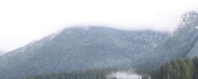 North Shore Mountains near Vancouver