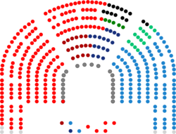 Congreso de los Diputados de la IV Legislatura de España (1).png