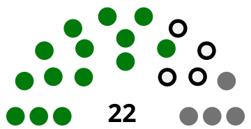 Cook island Parliament 1965.svg