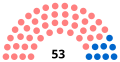 Vignette pour la version du 9 juillet 2020 à 17:20