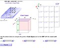 Miniatuur voor Bestand:Cube ND Component.jpg