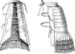 A bustle made from dimity, 1881. Dimity bustle1881.gif