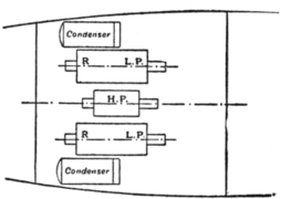 EB1911 Steam Engine Fig. 66.png