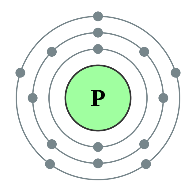 Electron shells of phosphorus (2, 8, 5)