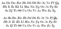 Thumbnail for Case variants of IPA letters