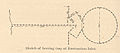 FMIB 38842 Sketch of Herring Trap at Kootznahoo Inlet.jpeg