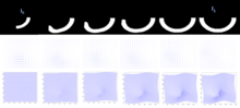 Figure depicts LDMM dense image matching. Top row shows transport of the image under the flow
I
[?]
ph
t
-
1
{\displaystyle I\circ \phi _{t}^{-1}}
; middle row shows sequence of vector fields
v
t
,
{\displaystyle v_{t},}
t=0,1/5,2/5,3/5,4/5,1; bottom row shows the sequence of grids under
ph
t
.
{\displaystyle \phi _{t}.} Faisal Beg LDDMM Algorithnm.png